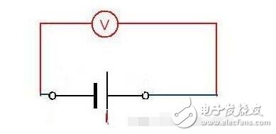 萬(wàn)用表測(cè)量電壓原理_萬(wàn)用表怎么測(cè)電壓_萬(wàn)用表測(cè)量電壓的方法