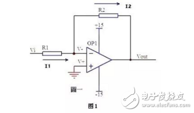 運(yùn)算放大器中,同相輸入與反向輸入的輸入阻抗的區(qū)別