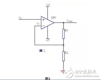 運算放大器中,同相輸入與反向輸入的輸入阻抗的區(qū)別