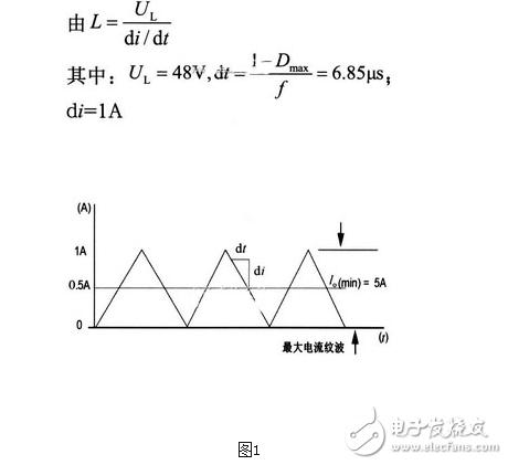 SABER當(dāng)中雙管正激主電路設(shè)計與實現(xiàn)