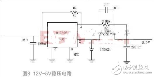 多路輸出車載逆變器設(shè)計(jì)分析