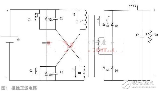 多路輸出車載逆變器設(shè)計(jì)分析