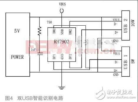 多路輸出車載逆變器設(shè)計(jì)分析