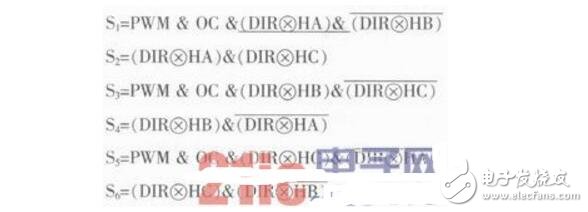 基于Saber的無(wú)刷直流電機(jī)控制系統(tǒng)仿真與分析