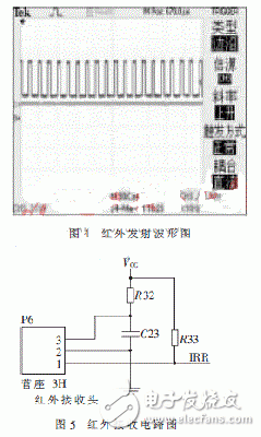  基于STM8的紅外與超聲波結(jié)合測(cè)距儀