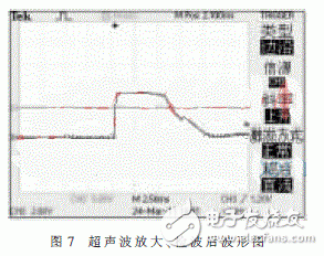  基于STM8的紅外與超聲波結(jié)合測(cè)距儀