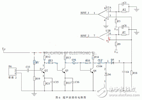  基于STM8的紅外與超聲波結(jié)合測(cè)距儀