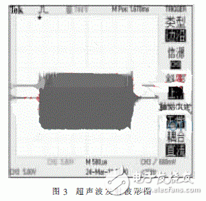  基于STM8的紅外與超聲波結(jié)合測(cè)距儀