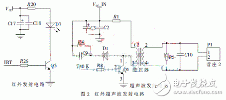  基于STM8的紅外與超聲波結(jié)合測(cè)距儀