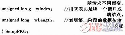  基于μC／OS-Ⅱ的嵌入式USB控制軟件的實現