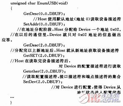  基于μC／OS-Ⅱ的嵌入式USB控制軟件的實(shí)現(xiàn)