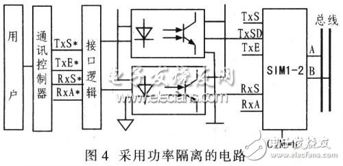  SIMl-2實(shí)現(xiàn)現(xiàn)場(chǎng)總線儀表電路