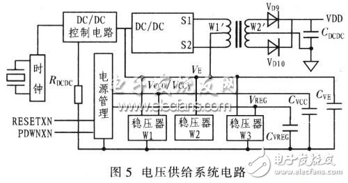  SIMl-2實(shí)現(xiàn)現(xiàn)場(chǎng)總線儀表電路