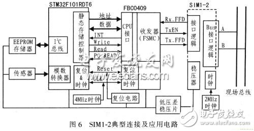  SIMl-2實(shí)現(xiàn)現(xiàn)場(chǎng)總線儀表電路