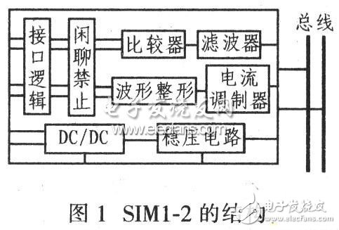  SIMl-2實(shí)現(xiàn)現(xiàn)場(chǎng)總線儀表電路