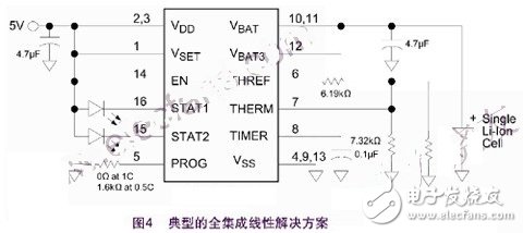 鋰離子充電的過(guò)程和解決開(kāi)關(guān)式充電的方案