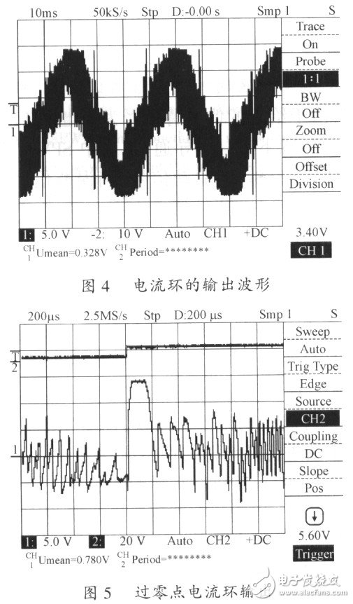 單極性全橋逆變SPWM控制方法以及解決過零點(diǎn)振蕩的方案