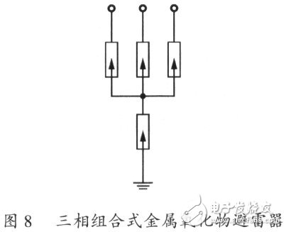 高阻抗電弧爐的設(shè)計(jì)特點(diǎn)和應(yīng)用