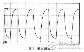 CAN集散式電源控制系統(tǒng)通信實(shí)現(xiàn)設(shè)計(jì)