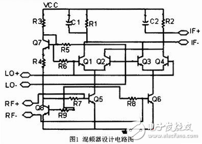 GNSS接收機射頻前端寬帶低噪聲混頻器設(shè)計方案