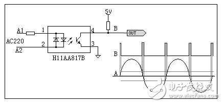  基于STM8的電容感應(yīng)式觸摸按鍵方案在電磁爐中的應(yīng)用