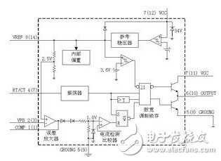 關(guān)于電流控制型開關(guān)電源方案的分析和介紹