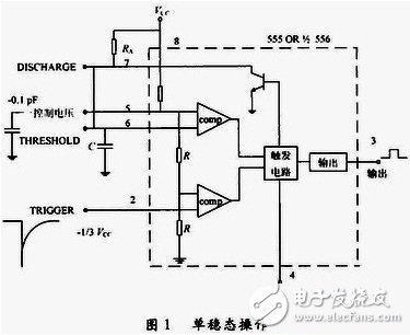 基于555時基芯片的高頻逆變電源電路設(shè)計