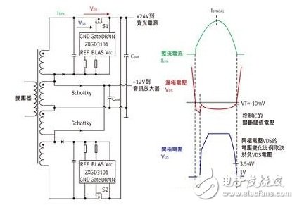 自定時電壓檢測同步MOSFET控制是怎樣提升電源轉換效率的？