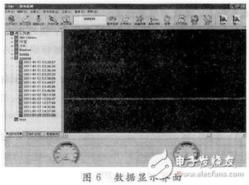 表面肌電檢測與訓練系統(tǒng)中的軟硬件是怎樣設計的？