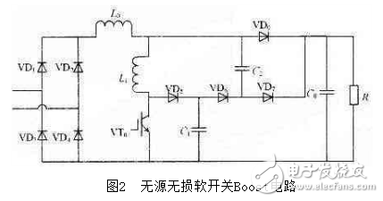  軟開(kāi)關(guān)PFC電路的倍頻感應(yīng)電源的設(shè)計(jì)與仿真