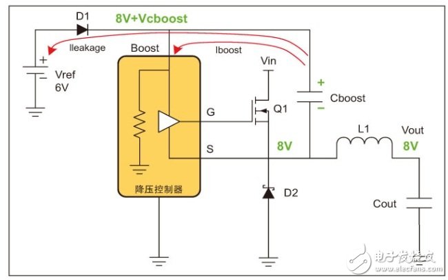  為輕載工作而設(shè)計的非同步降壓穩(wěn)壓器