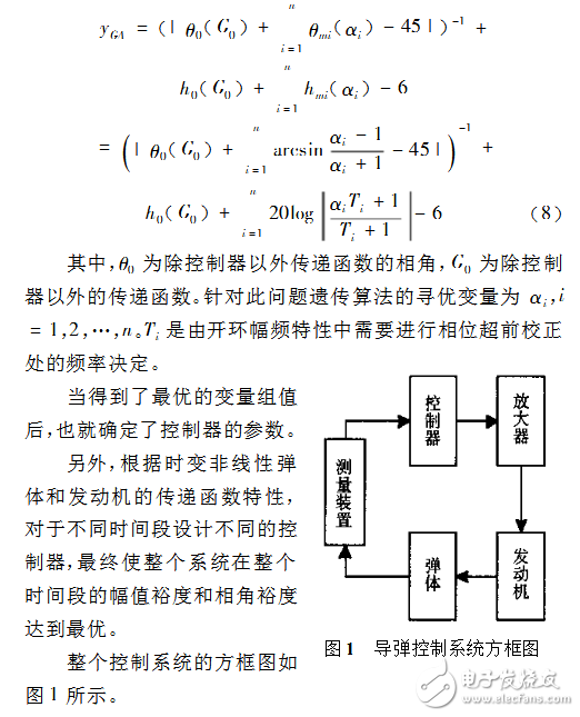 導(dǎo)彈控制系統(tǒng)設(shè)計(jì)研究與分析