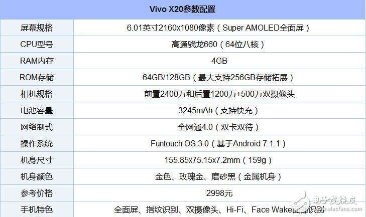 高通驍龍660處理器排名_驍龍660手機(jī)有哪些_驍龍660玩游戲怎么樣