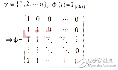 基于改進(jìn)基追蹤方法的信號(hào)去噪