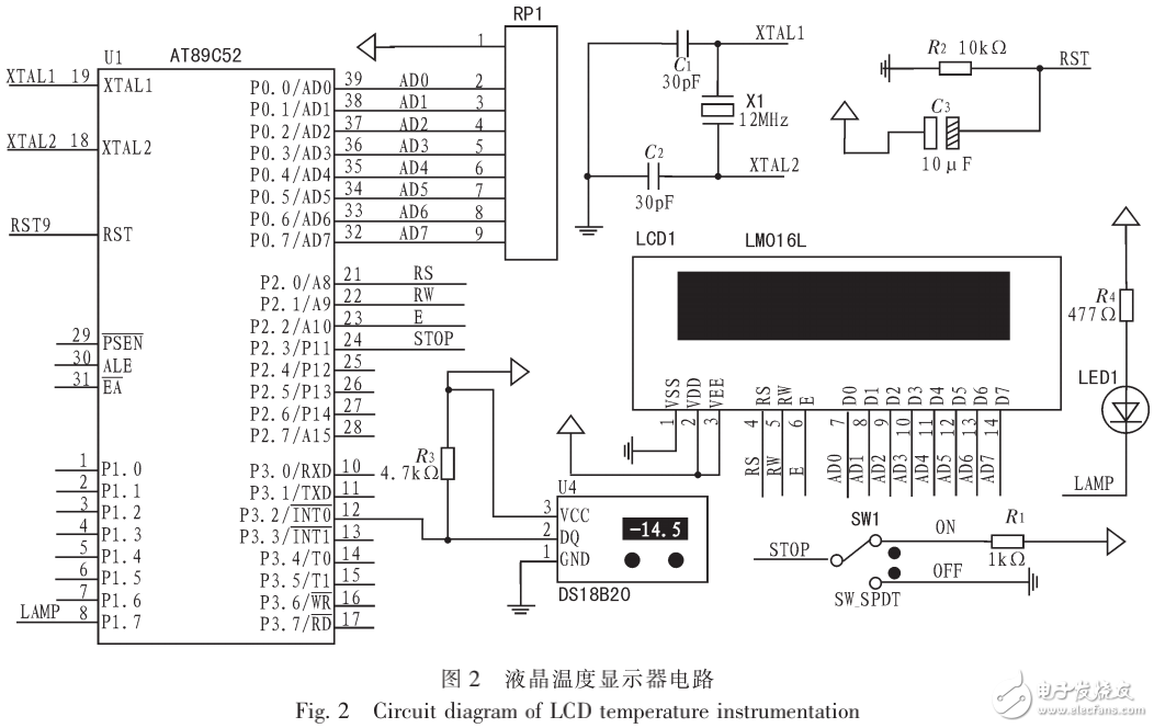 基于proteus的液晶溫度顯示器的硬件電路設(shè)計與仿真