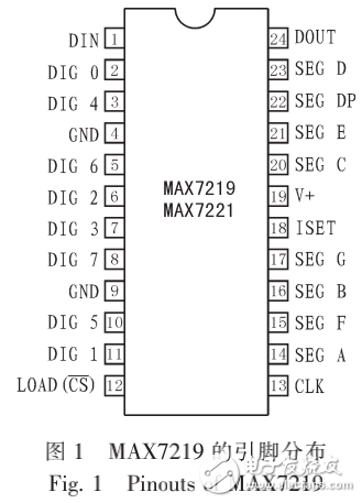 基于MAX7219芯片的具有擴(kuò)展驅(qū)動(dòng)能力的LED數(shù)碼顯示電路的設(shè)計(jì)