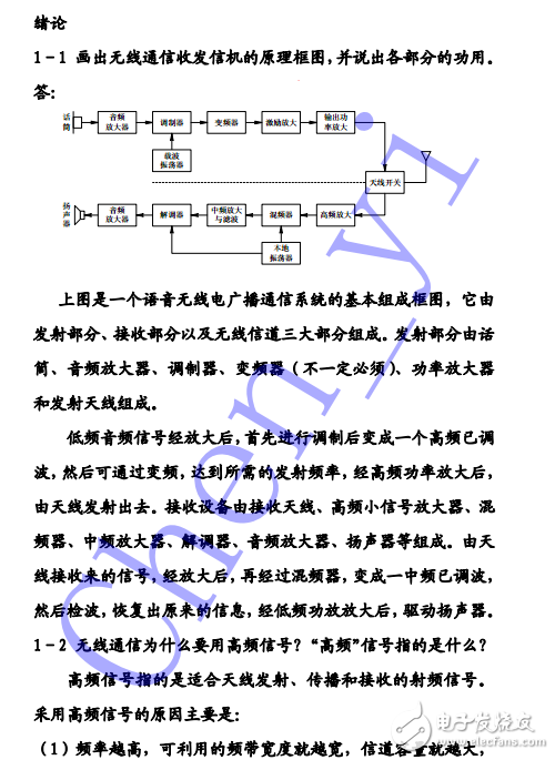 高頻電路原理與分析第五版課后習(xí)題答案