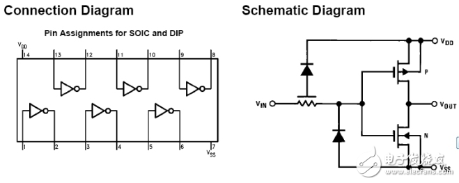 基于CD4069的放大電路設(shè)計(jì)