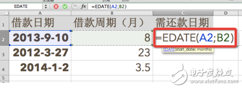 edate函數(shù)的使用方法及實例