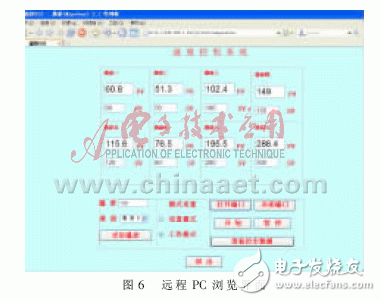 怎樣設(shè)計(jì)一個(gè)基于ARM的燃料電池溫度監(jiān)控系統(tǒng)？