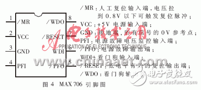 高可靠性復(fù)位電路設(shè)計(jì)（電路設(shè)計(jì)與分析）