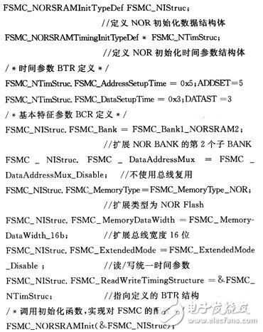 STM32系列微控制器新型存儲器擴(kuò)展技術(shù)--FSMC有什么優(yōu)點(diǎn)？