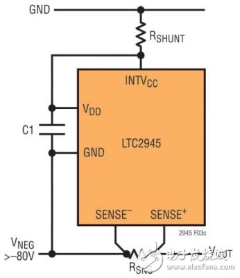  軌至軌電源監(jiān)視高達(dá) 80V 或甚至更高的電壓