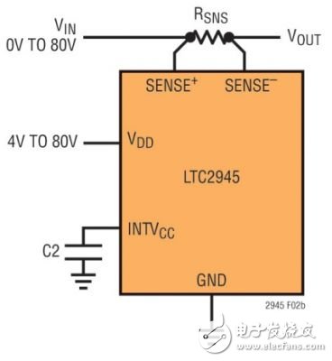  軌至軌電源監(jiān)視高達(dá) 80V 或甚至更高的電壓