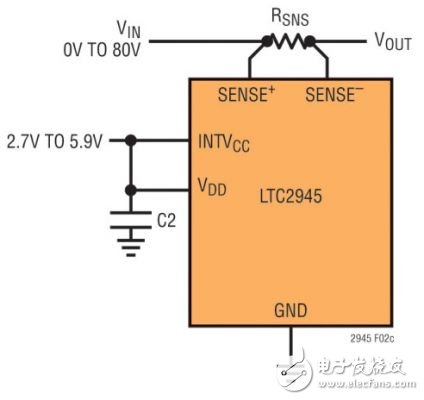  軌至軌電源監(jiān)視高達(dá) 80V 或甚至更高的電壓