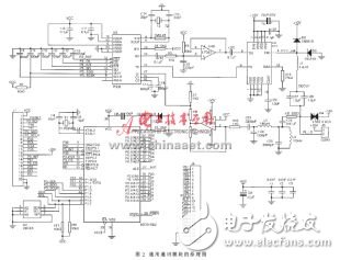  消費(fèi)總線電力線接口電路的設(shè)計(jì)