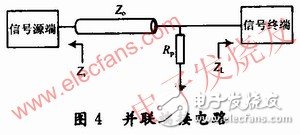  高速DSP系統(tǒng)的電路板級電磁兼容性設(shè)計