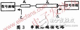  高速DSP系統(tǒng)的電路板級電磁兼容性設(shè)計