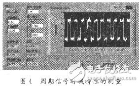  基于LabVIEW的網(wǎng)絡虛擬實驗室設計