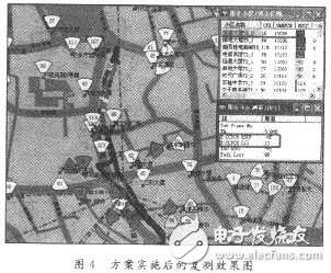  TD-SCDMA網(wǎng)絡中的干擾問題及其優(yōu)化方案分析